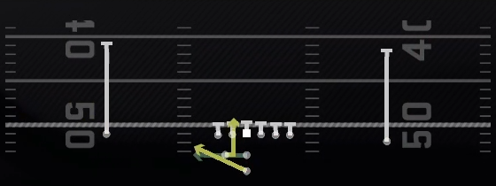 Triple Option Play