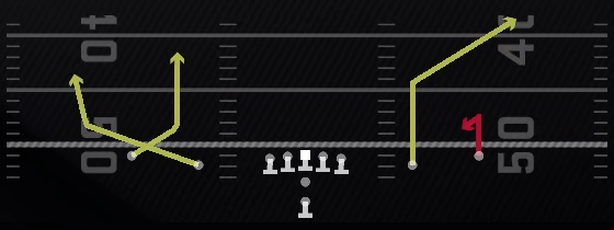 RNS Switch Smash Play