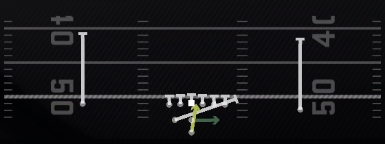 F Lead Read Option Play