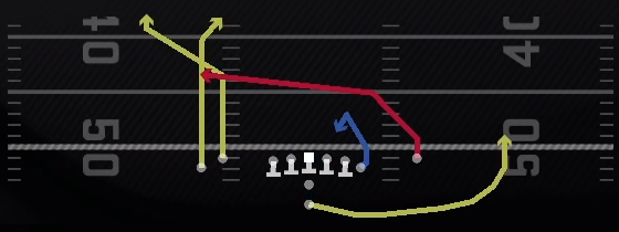 Deep Post Switch Play