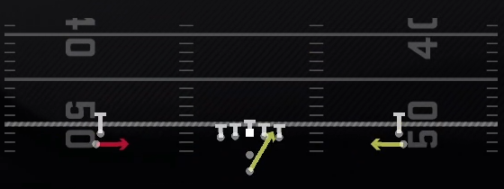RPO Alert Screen Play