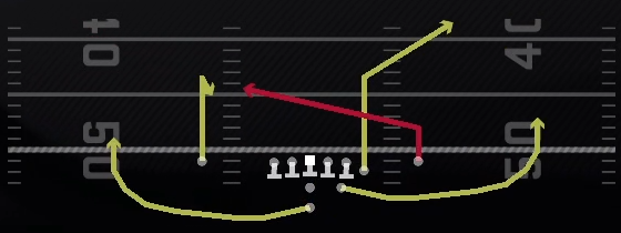 Z Slant Y Corner Play