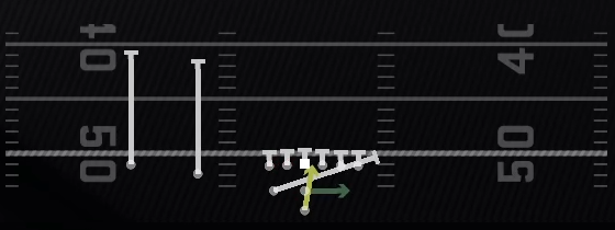 Lead Read Option Play