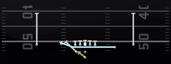 Jet Pass Fk Zone Play