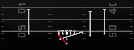 Inside Zone Split Play