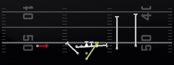 Counter Alert Smoke Play