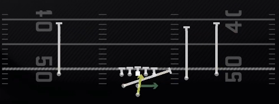Lead Read Option Play