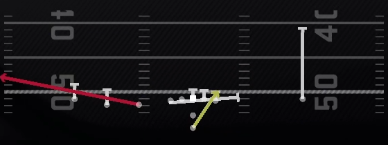 Counter Alert Flat Play