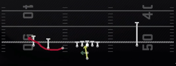 RPO Read Bubble Play