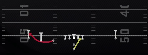 RPO Alert Bubble Play