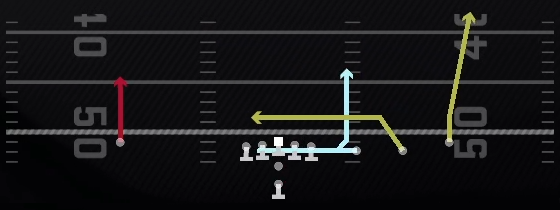 Return X Choice Special Play