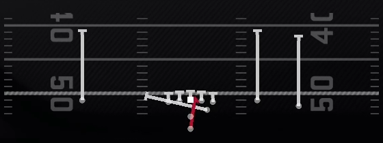 Inside Zone Split Play