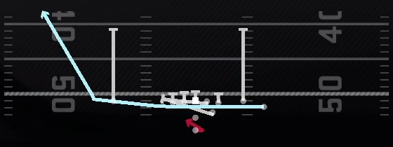 Motion Counter Y Play