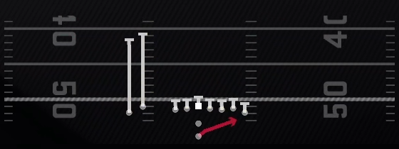 Wide Zone Play