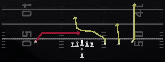 RNS Streak X Shallow Play