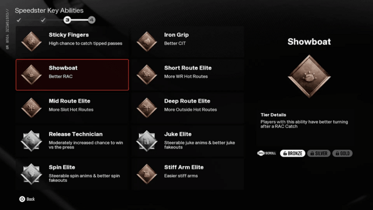 Madden NFL 25 - Abilities