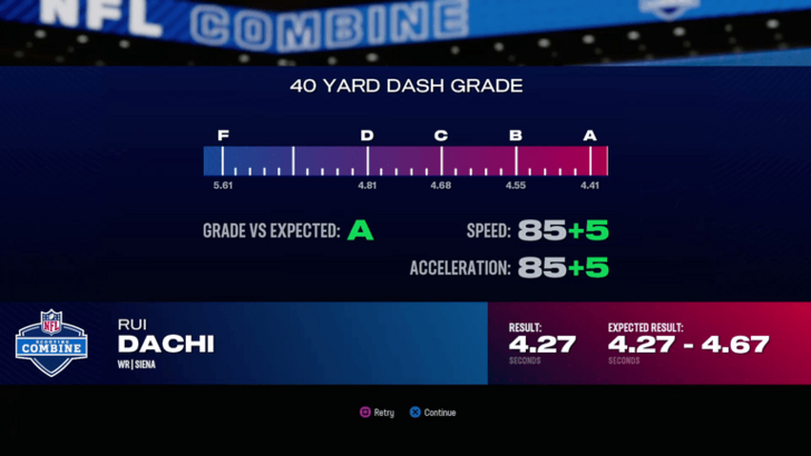 Madden NFL 25 - More Stats in Scouting Combine