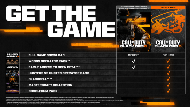 Call of Duty Black Ops 6 - All Edition Pre-Order Contents