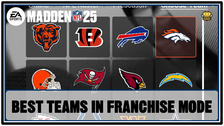 Madden NFL 25 - Best Teams to Use in Franchise Mode