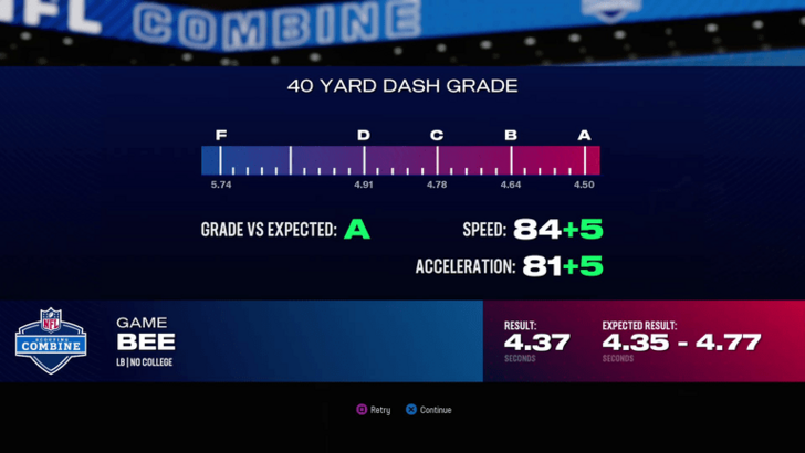 Madden NFL 25 - Increase in Skills