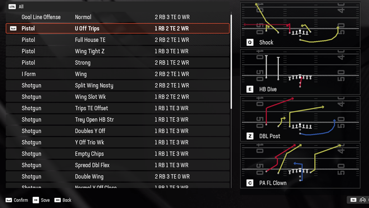 Madden NFL 25 - Baltimore Raven Plays