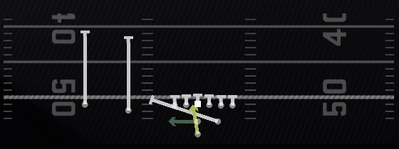 F Lead Read Option Play