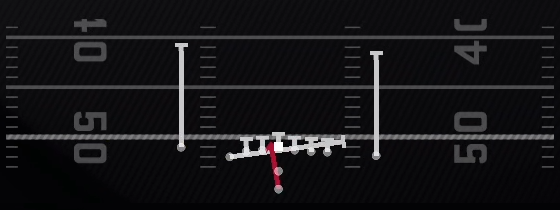 Inside Zone Split Play