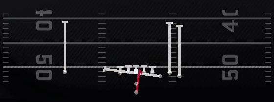 Inside Zone Split Play