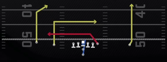 Y Shallow Cross Play
