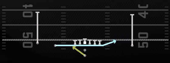Jet Inside Zone Play