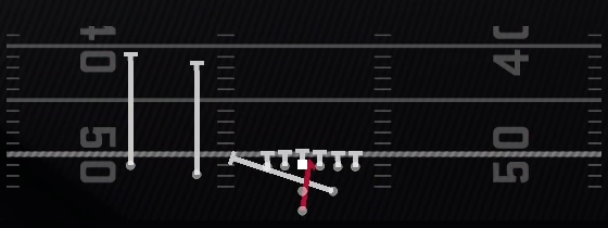Inside Zone Split Play