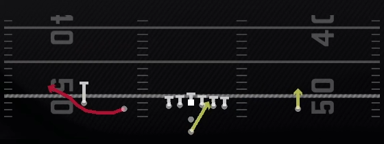 RPO Alert Bubble Play