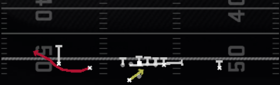 RPO Alert Bubble Play