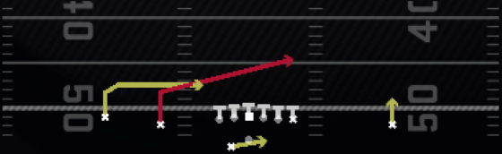 RPO Peek Slant Play
