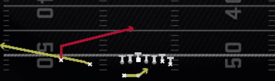 RPO Peek Slant Play