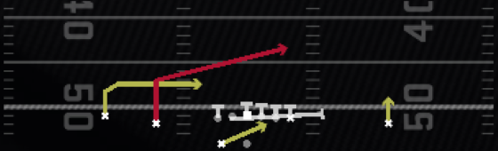 RPO Peek Slant Play