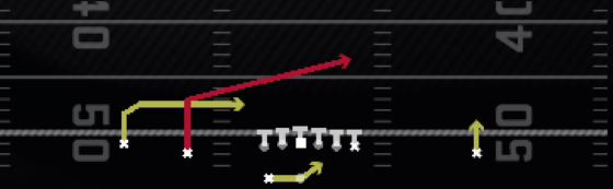 RPO Peek Slant Play