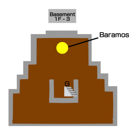 Baramos Castle Basement Floor 1-3