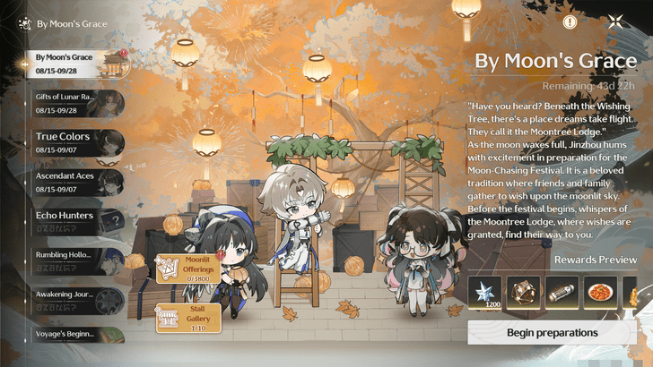 Wuthering Waves - By Moon