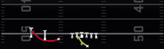 RPO Alert Bubble Play