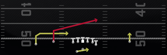 RPO Peek Slant Play