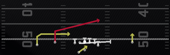 RPO Peek Slant Play