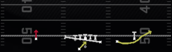 RPO Alert Bubble Play
