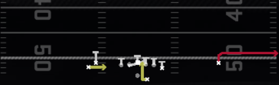 RPO Alert Out Play
