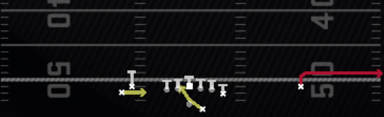 RPO Alert Out Play