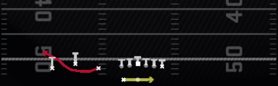 RPO Alert Bubble Play