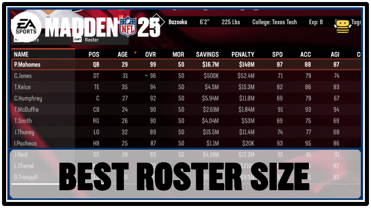 Madden NFL 25 - Best Roster Size for Franchise Mode