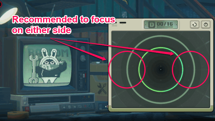 Focus on One Side of the Circle