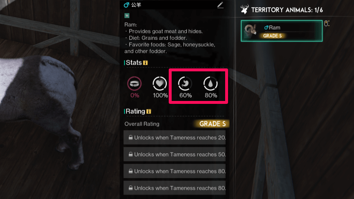 Once Human - Animal Hydration and Energy