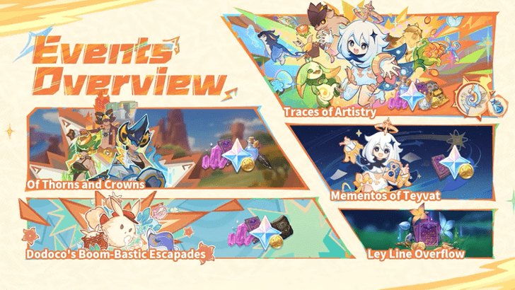 Genshin - Version 5.0 Events Overview.png